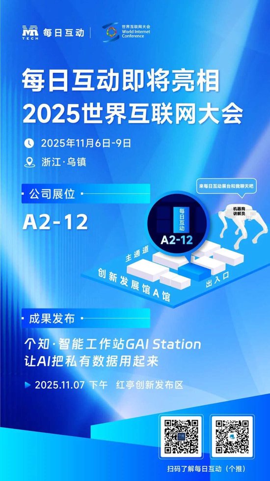 11月6日，每日互动与您相约2025世界互联网大会！