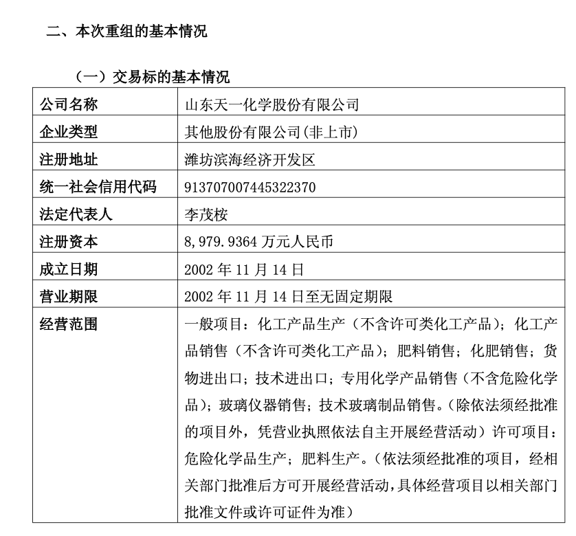 600319,筹划重大资产重组!明起停牌