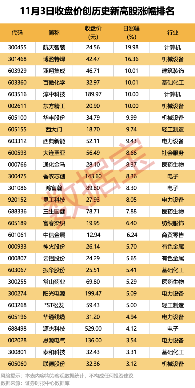 600319重大资产重组 明日停牌!