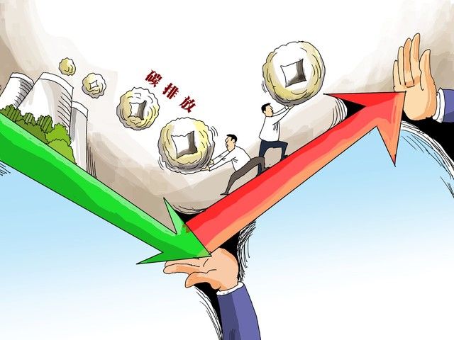 1万元基金定投每月收益能有多少？