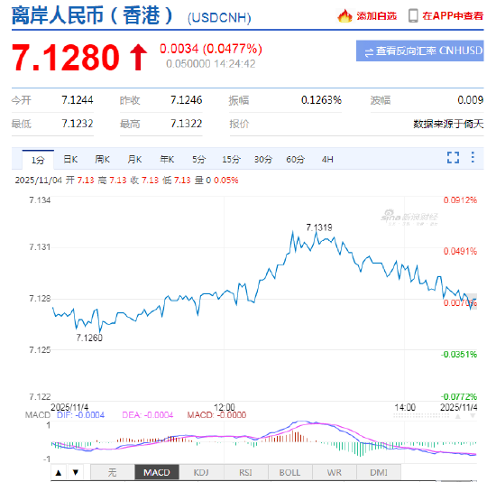 外汇APP实力对决！精准预警+深度分析，这款国产APP让投资更省心