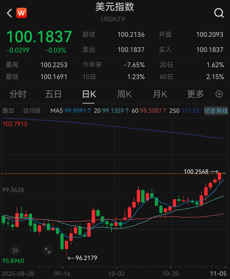 刚刚,全线暴跌!日韩股市,大跳水!