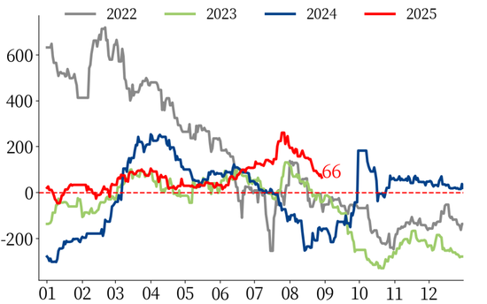 【市场聚焦】黑色:热卷受到弱现实压制