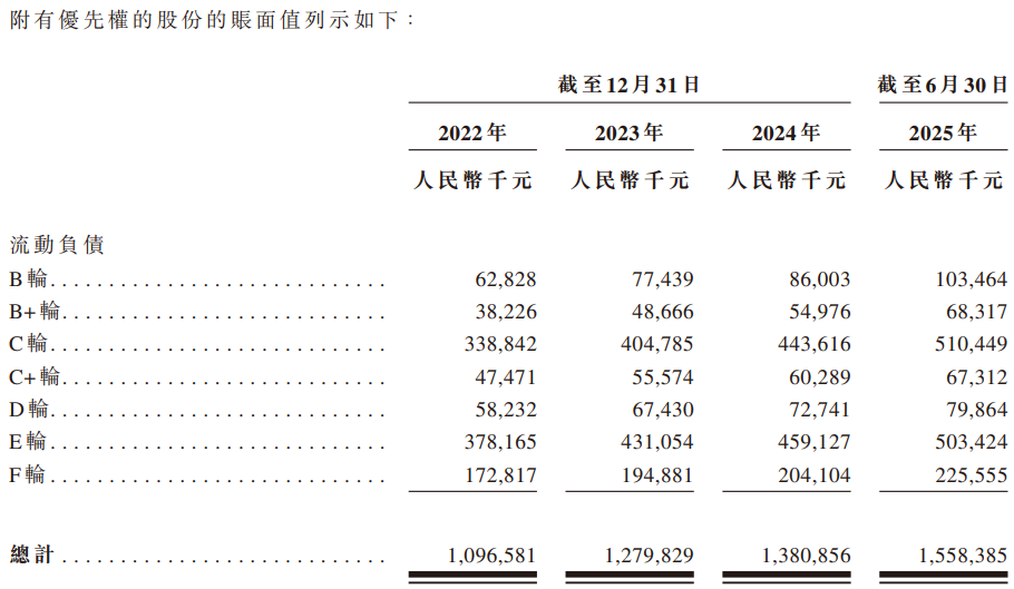 获客成本变高,亏损的嗨学网资金链承压