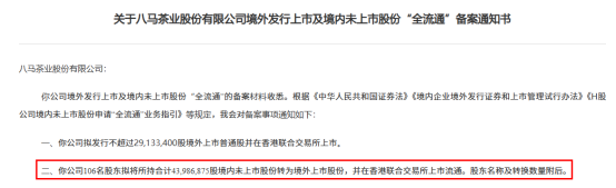 八马“失速”,股价“茶凉”