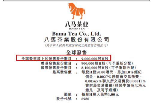 八马“失速”,股价“茶凉”