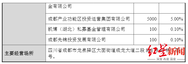 8亿买入5%股份!四川国资战略入股湖南百亿锂电龙头,标的前三季度净利大增118.85%