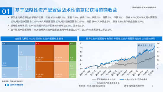 国泰海通:国际新秩序与产业新变革