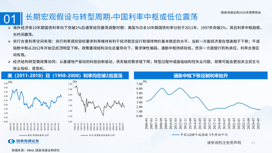 国泰海通:国际新秩序与产业新变革