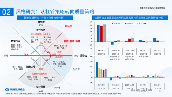 国泰海通:国际新秩序与产业新变革