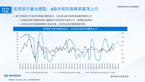 国泰海通:国际新秩序与产业新变革