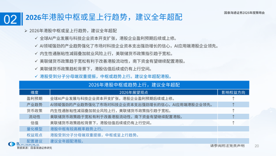 国泰海通:国际新秩序与产业新变革