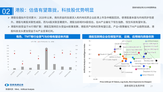 国泰海通:国际新秩序与产业新变革
