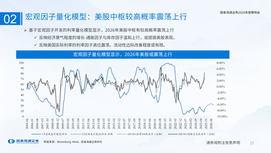 国泰海通:国际新秩序与产业新变革
