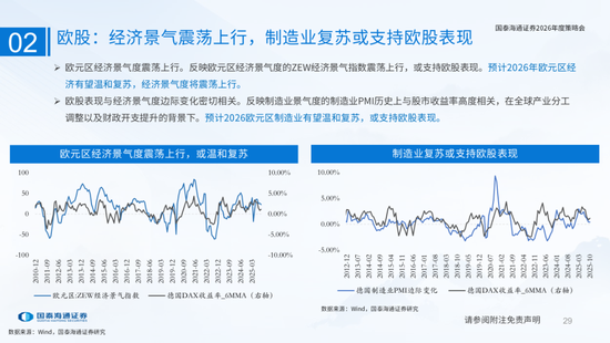 国泰海通:国际新秩序与产业新变革