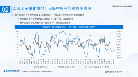 国泰海通:国际新秩序与产业新变革