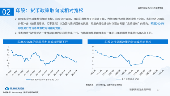 国泰海通:国际新秩序与产业新变革