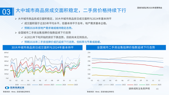 国泰海通:国际新秩序与产业新变革