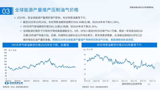 国泰海通:国际新秩序与产业新变革