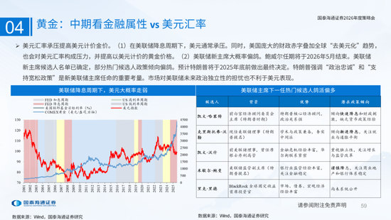 国泰海通:国际新秩序与产业新变革