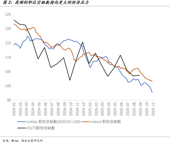 国金证券宋雪涛：弱美元的“反攻倒算”