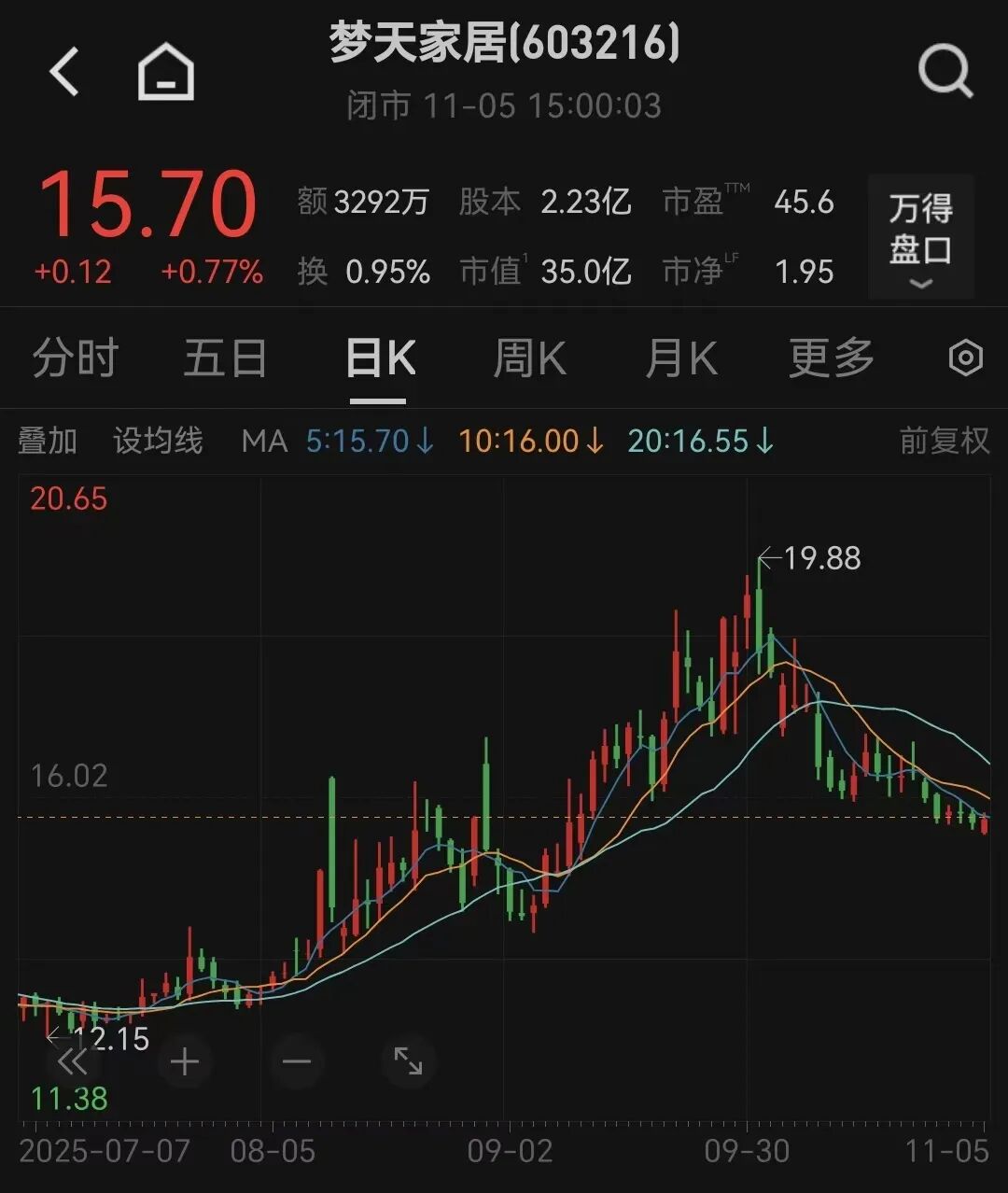 停牌！603216，重大资产重组