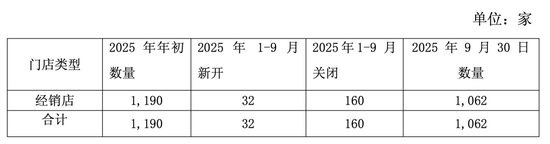 重大资产重组!梦天家居拟收购芯片企业,今起停牌