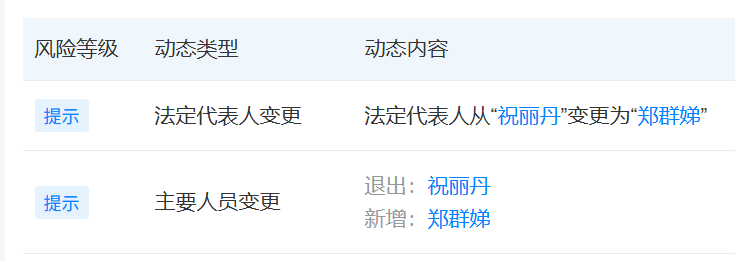 宗馥莉换“心腹”