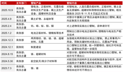 诺德基金：如何看待4000点后的震荡行情？