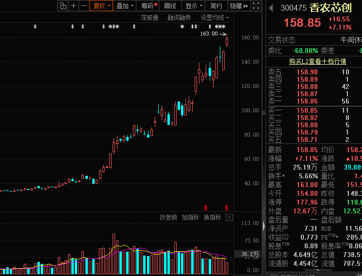 价格暴涨50%,英伟达抢单!A股概念股出炉