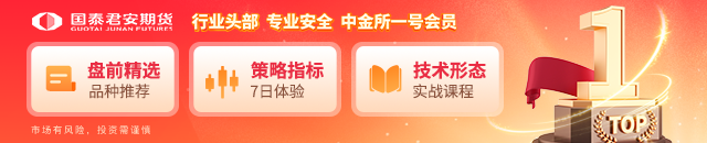 国泰君安期货:ADP数据超预期,金银维持高位整理