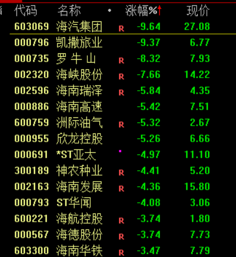 突发大消息！直线涨停