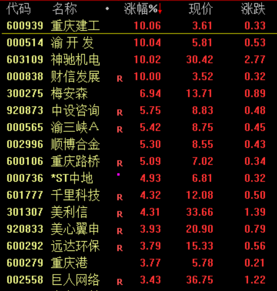 突发大消息！直线涨停