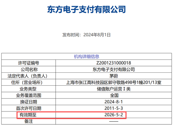 1.48亿，小红书拿到了！互联网大厂的尽头是金融