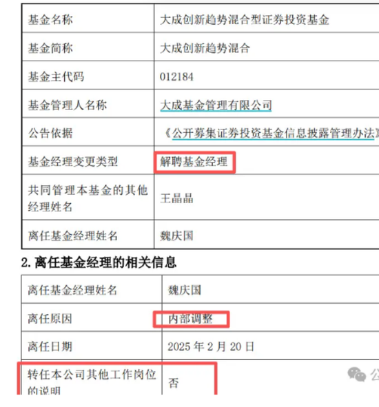 大成基金投研体系失衡，明星经理徐彦因牛市 “踏空”，魏庆国被优化解聘，“清仓式”卸任多只基金跑路