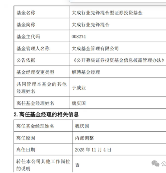 大成基金投研体系失衡，经理徐彦因牛市 “踏空”，基金经理魏庆国被优化解聘，“清仓式”卸任多只基金跑路