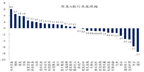 创金合信基金魏凤春：传统产业投资与格瓦拉困境