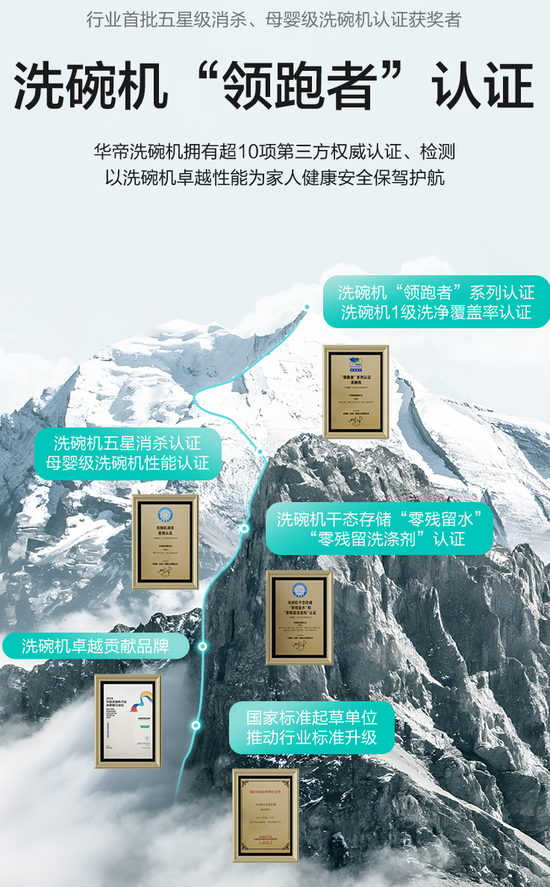 国际领先！华帝“双子方形全域洗”技术突破，重塑清洁体验