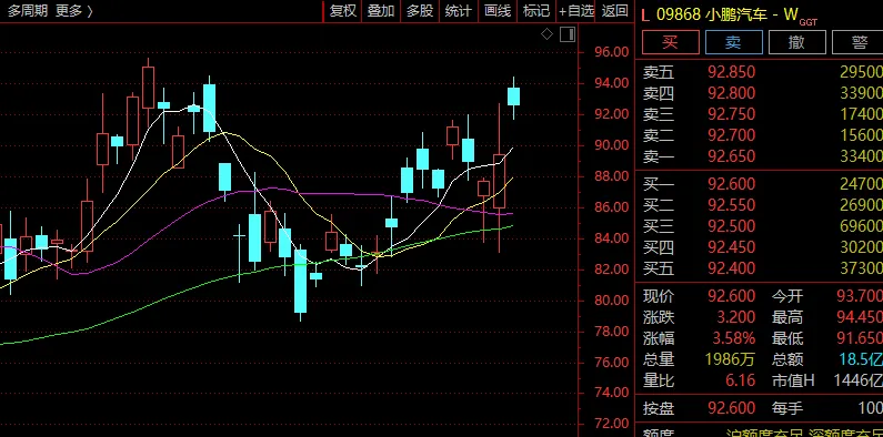 牛股频现！海马汽车6天5板！海陆重工5连板！