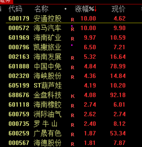 刚刚！特朗普，改口了