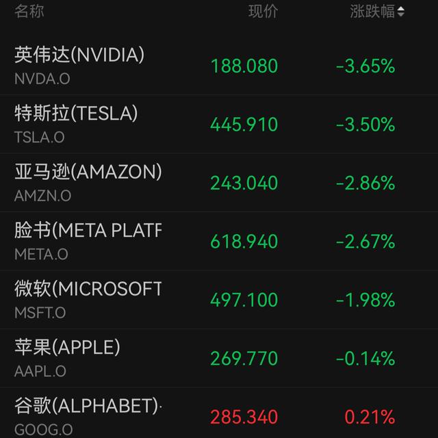 一句话炸掉5000亿美元市值！OpenAI紧急“救火”，AI泡沫临近？