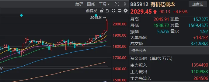 这个周五，A股回荡着两个字