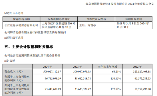 300950,终止重大资产重组!