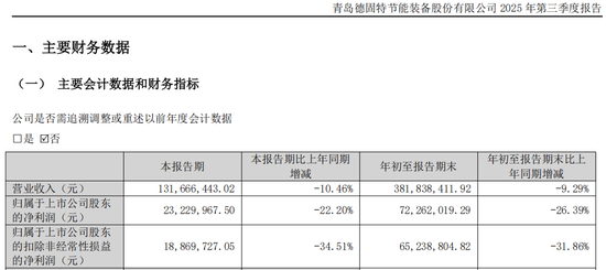 300950,终止重大资产重组!