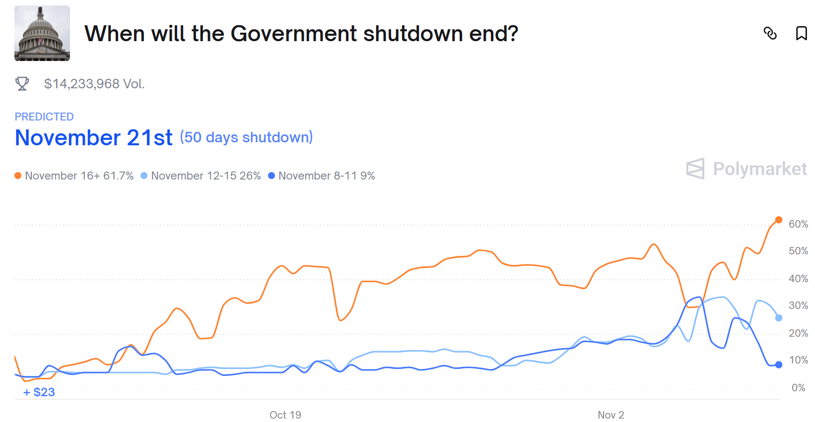 环球下周看点:巴菲特或将上演“最后一课” 中概股财报季揭幕