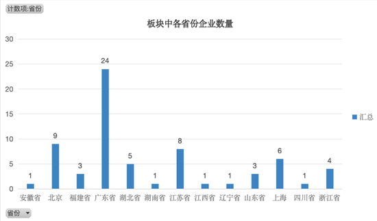 AI眼镜年内融资23轮，有大牛股猛涨超450%