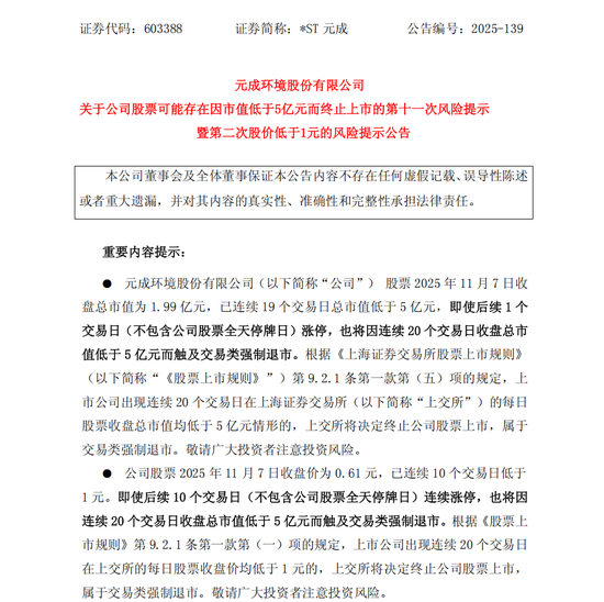 股价0.61元、市值仅剩2亿元,浙江杭州一上市公司锁定退市!曾连续3年财务造假被重罚,实控人被罚2800万元