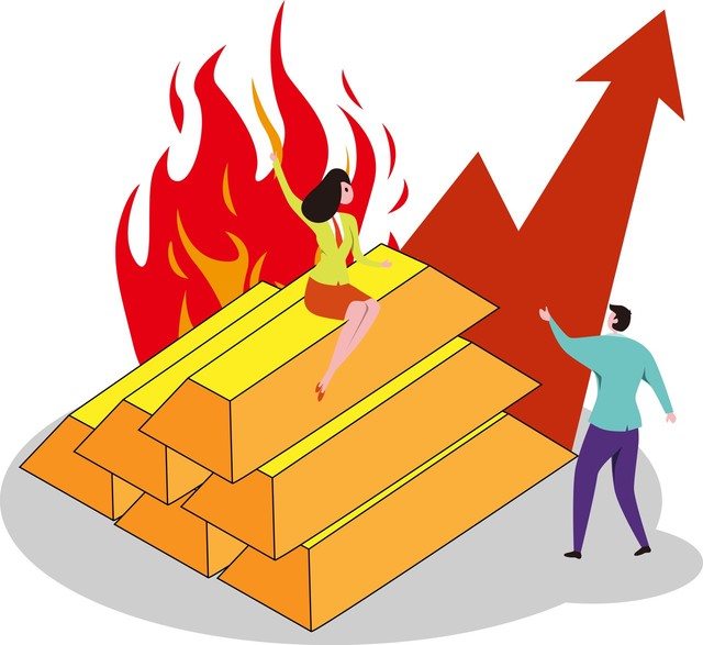 期货投机交易的风险控制方法是什么？