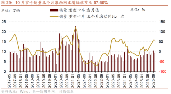 招商策略：近期的商品涨价行情对A股市场有何影响？