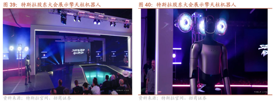 招商策略：近期的商品涨价行情对A股市场有何影响？